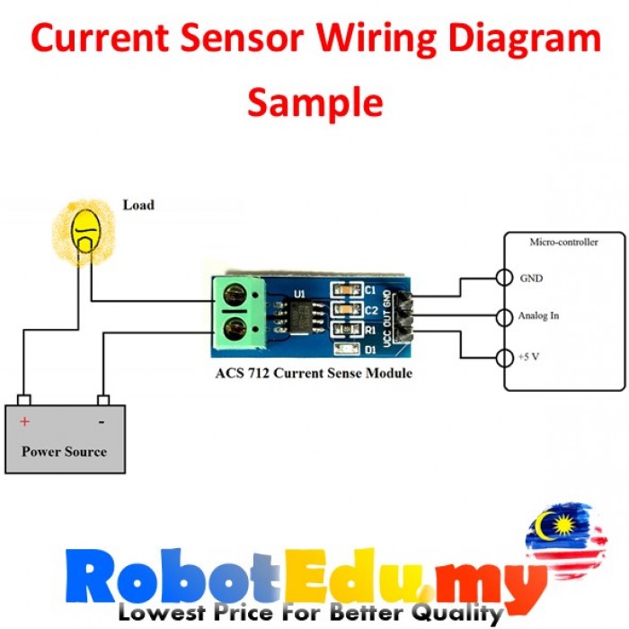 Arduino ACS712 Current Sensor Module (5A/20A/30A)