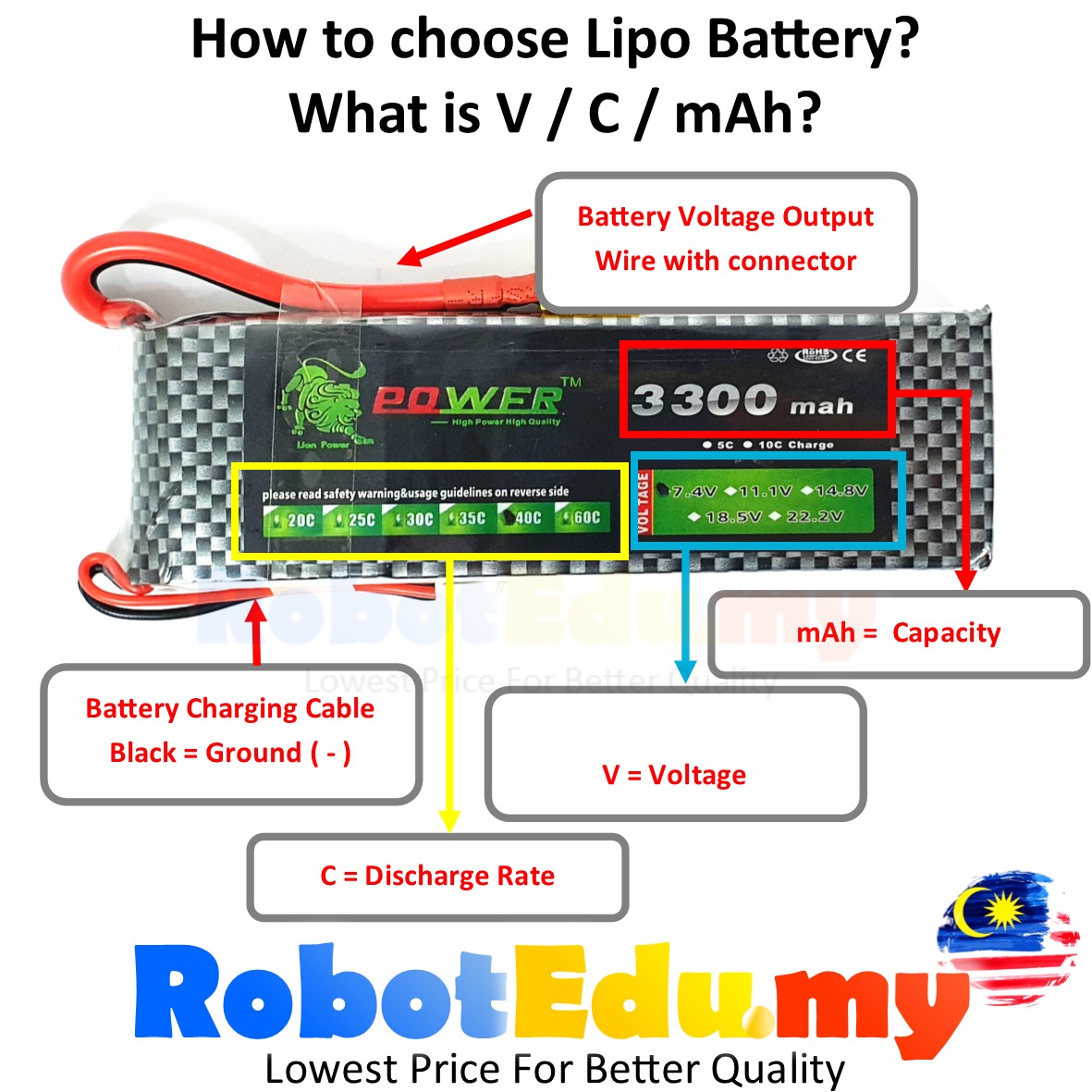 robotics lipo c rating What is the of a Battery XT60 PLUG 7.4V 11.1V 14.8V